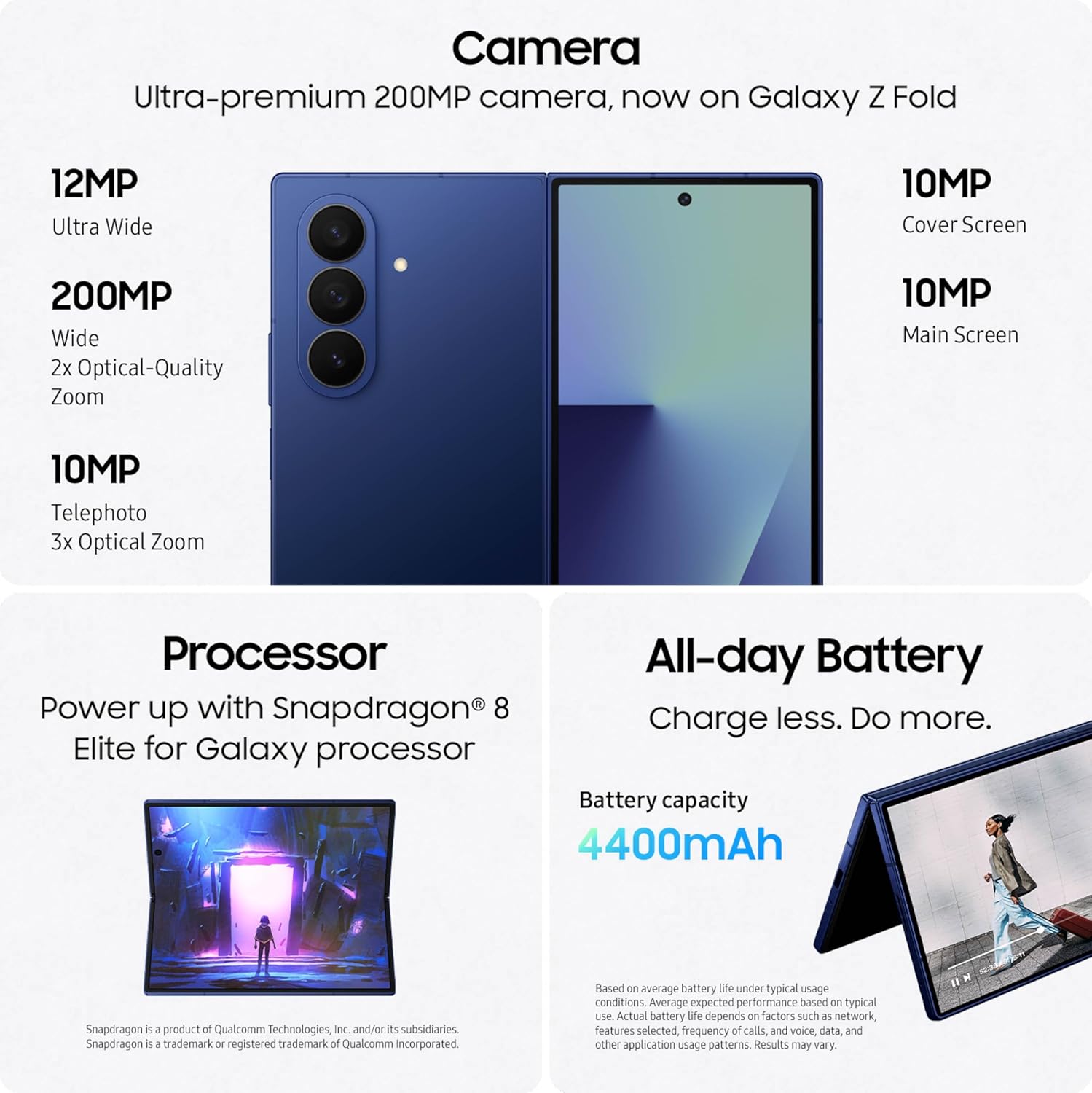  Samsung Galaxy Z Fold7 -12/256GB